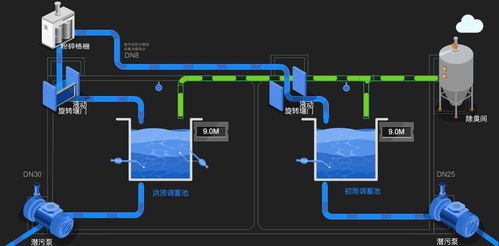 盤點 技術(shù)戰(zhàn)略 重磅產(chǎn)品 行業(yè)建設(shè) 東方國信2017精彩回顧