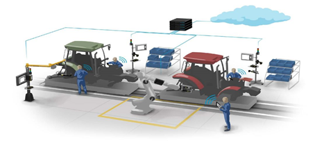 數據驅動未來 | 智聯裝配,路在何方?