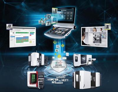 DMG MORI 2021 CIMT展前預覽